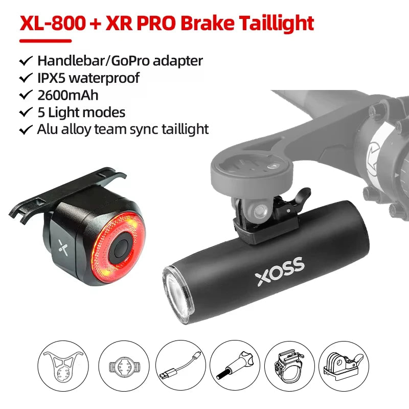 Bicycle Headlight