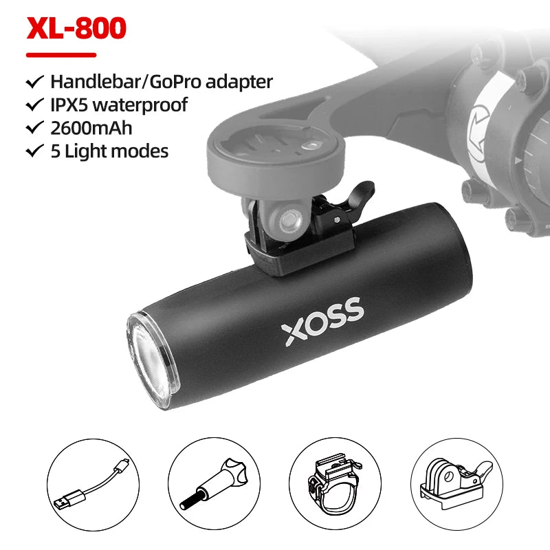 Bicycle Headlight