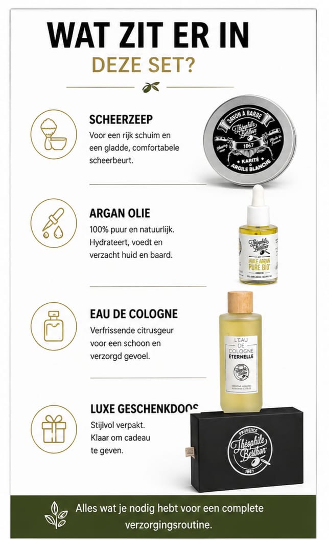Luxury Grooming Set for Men – Shaving Soap, Argan Oil & Cologne Gift Box