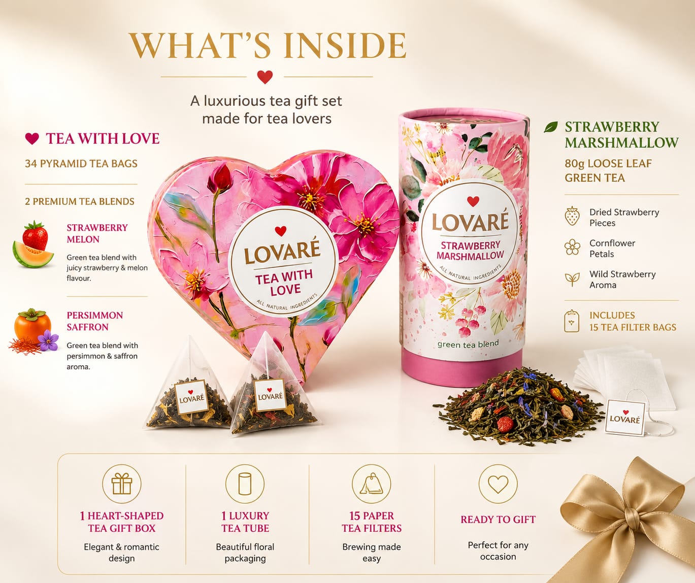 Lovaré Tea With Love Gift Set – Luxury Tea Gift Box & Strawberry Marshmallow Green Tea