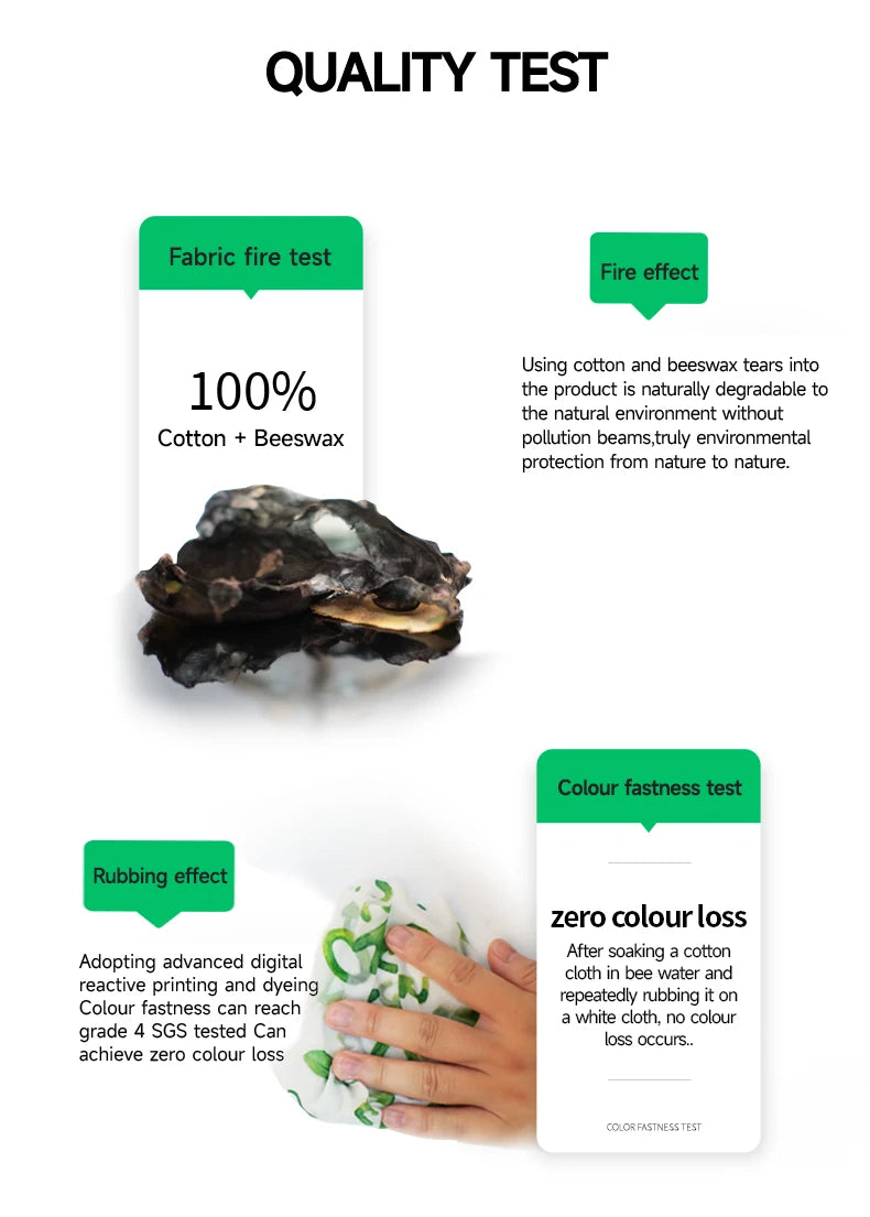 Reusable Beeswax Wraps