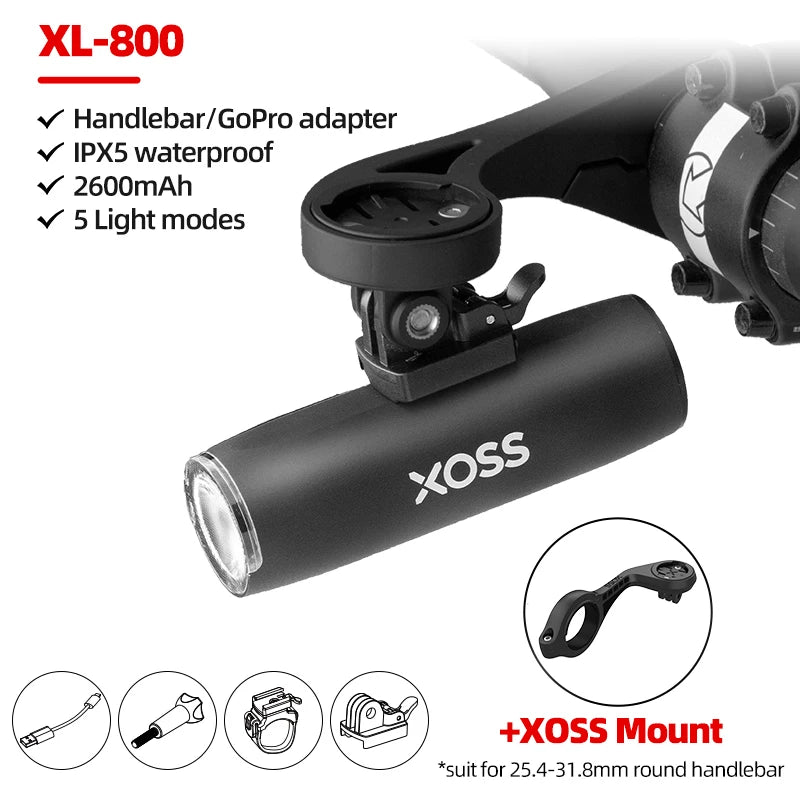 Bicycle Headlight