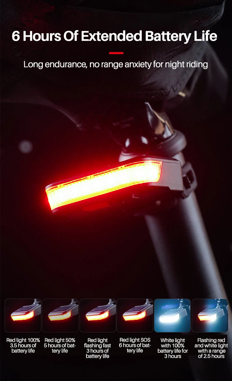 Waterproof Bicycle Taillight
