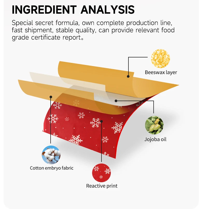 Reusable Beeswax Wraps
