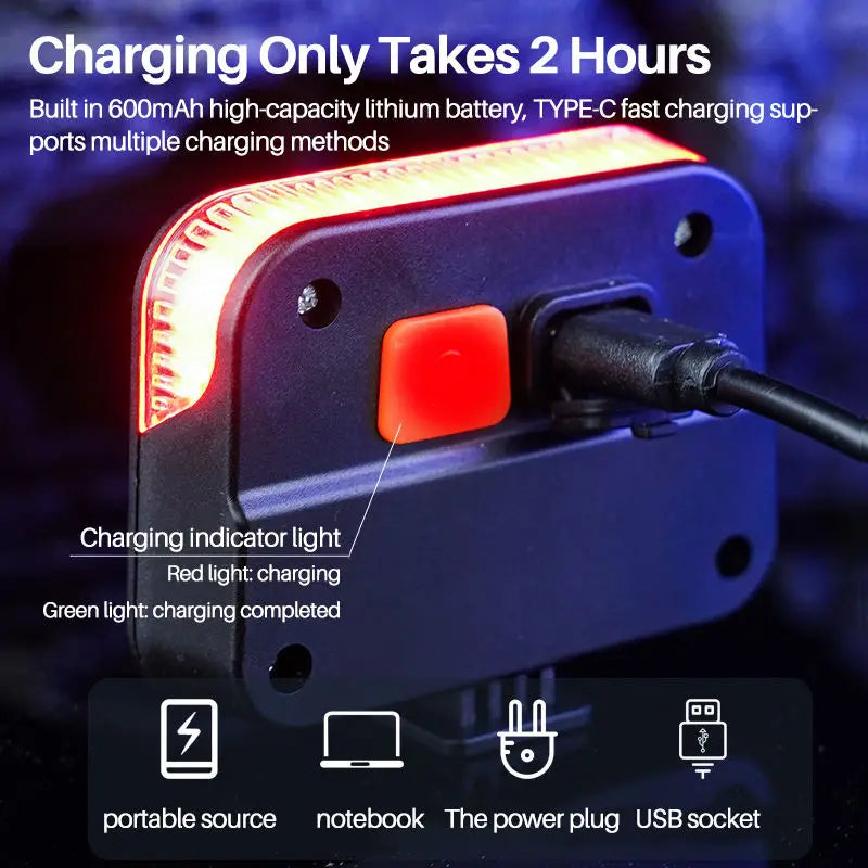 Waterproof Bicycle Taillight
