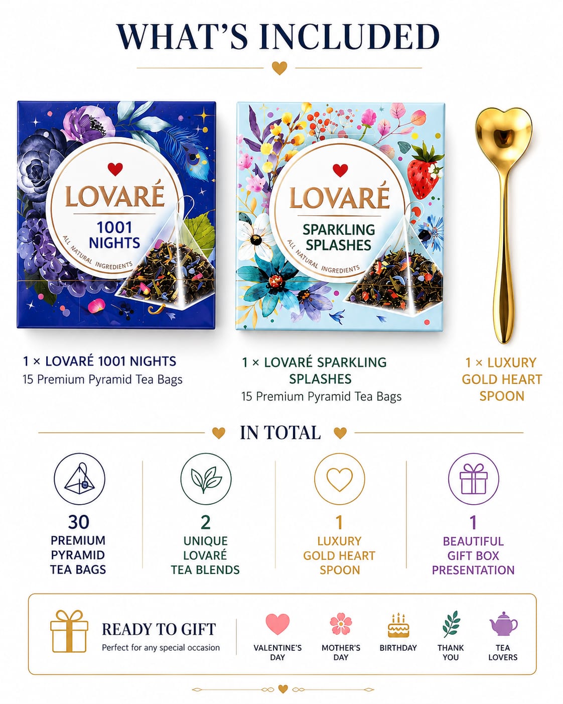 Luxury Tea Gift Set | Lovaré 1001 Nights & Sparkling Splashes | Tea Lover Gift | Mother's Day Gift | Birthday Gift for Women