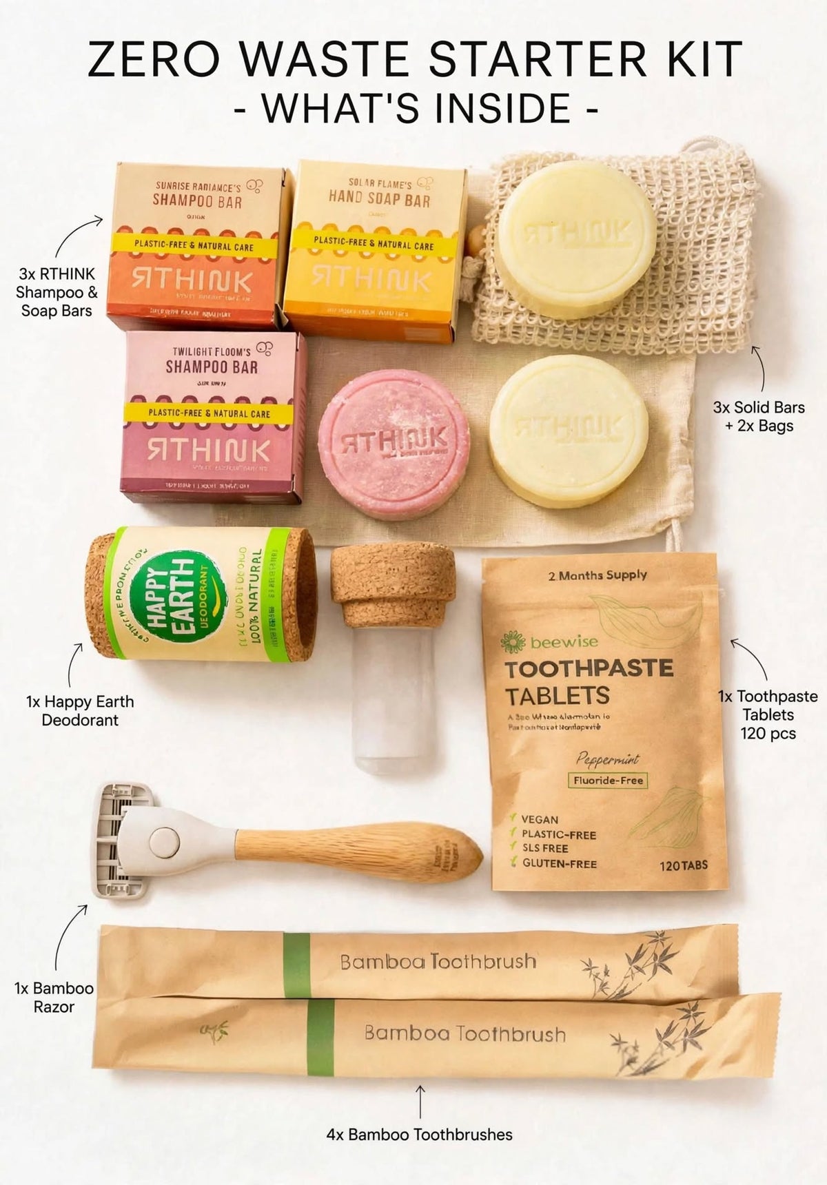 Family Travel Set - Hand Luggage Proof & Plastic-free | Complete Sustainable Travel Kit (4 People)