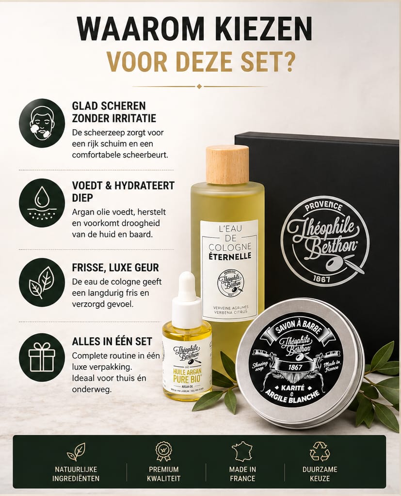 Luxury Grooming Set for Men – Shaving Soap, Argan Oil & Cologne Gift Box