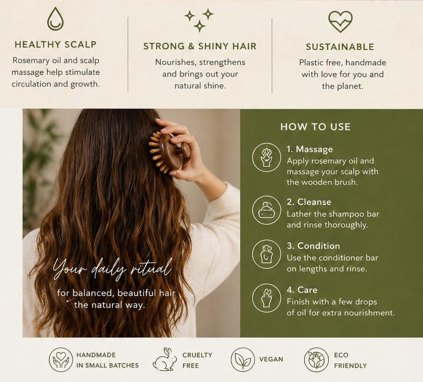 Natural Hair Care Gift Set | Rosemary Hair Oil & Herbal Hair Ritual