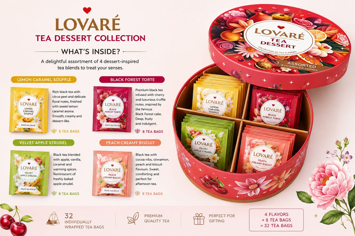 Lovaré Tea Dessert – Premium Dessert-Inspired Tea Gift Collection